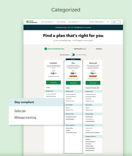 Pricing experiment — feature categorization across SKUs
